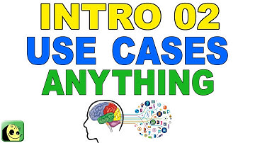 Intro 02 - Mind Map Use Cases - Anything