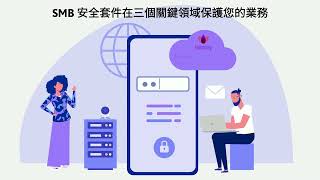 Check Point SMB Security Suite