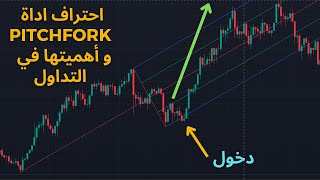 شرح أداة pitchfork .و استراتيجية التداول بها