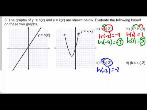 function composition common core algebra two homework