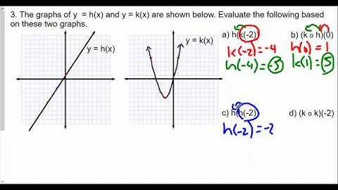 Algebra 2 Function Foundations Lesson 3: Function Composition HW Review Part 2