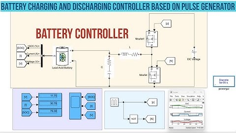 Battery charging  and Discharging controller based on Pulse with Generator in MATLAB/Simulink