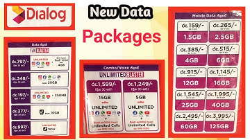 Dialog New Data Packages 2025 