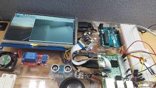 Tracking camera with Raspberry Pi and OpenCV