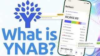 What is YNAB? screenshot 4