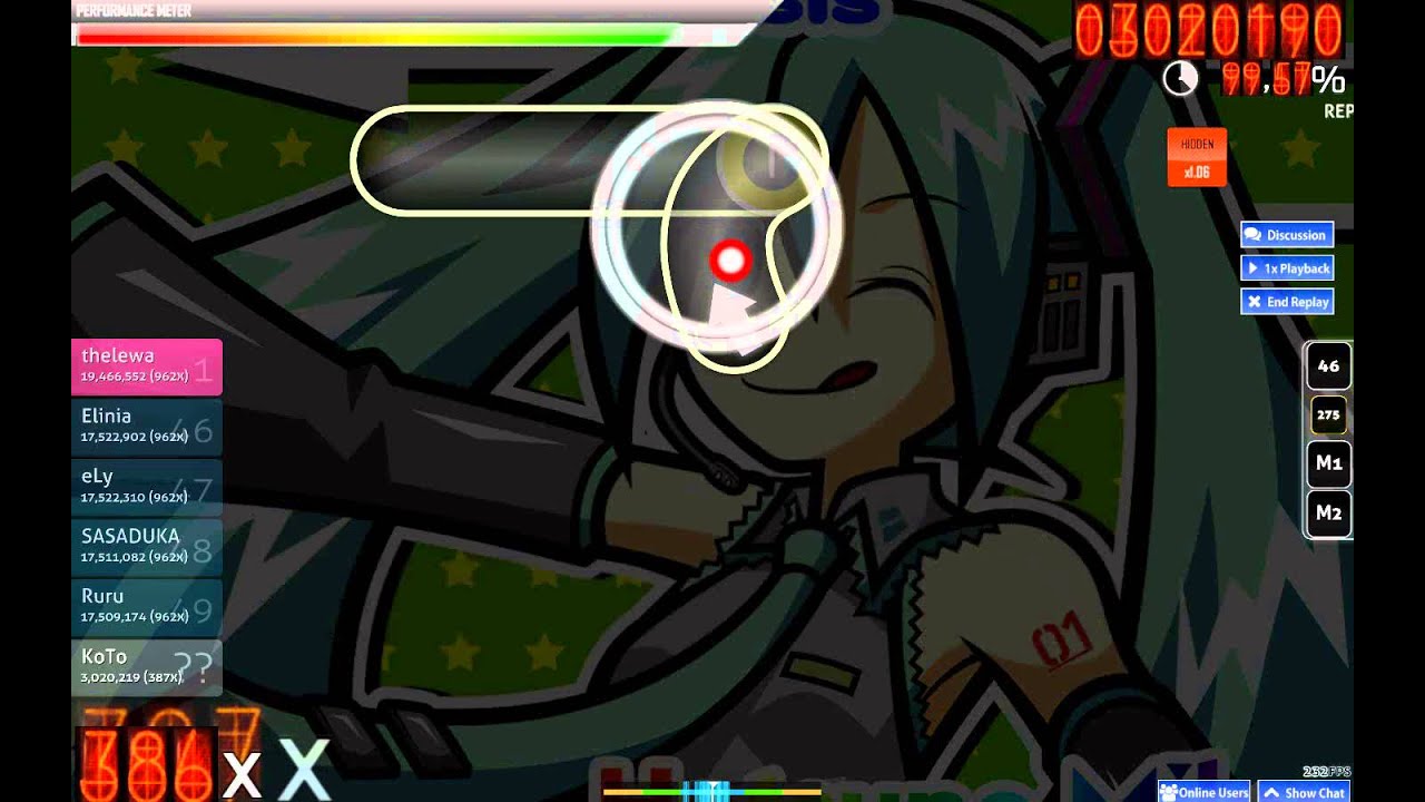 Hatsune Miku - Homework Crisis + HD