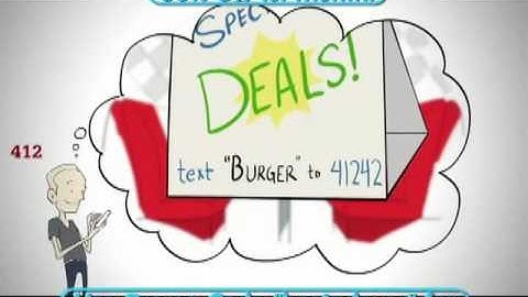 YepText **Simple Text Messaging Service**(PROMO CODE "BESTADEVER") advertising techniques