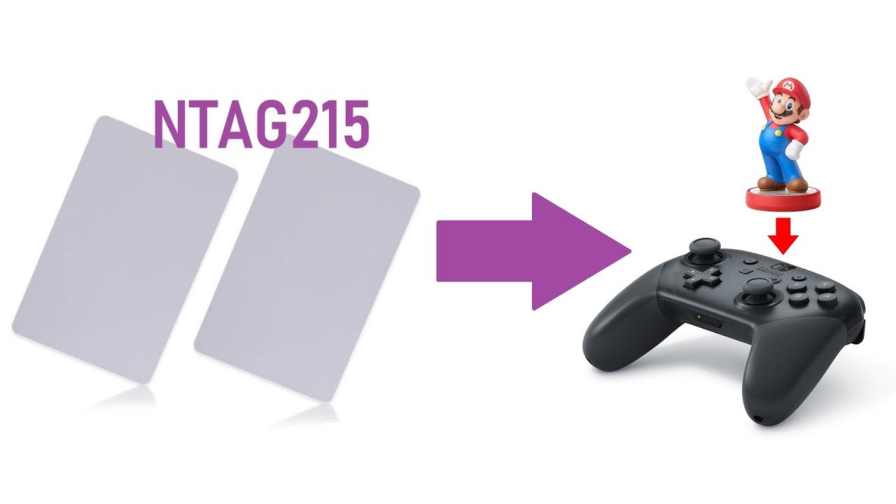 Cómo crear tus propios Amiibos