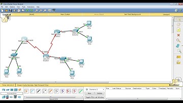 14 Lab in Packet Tracer Routing - CCNA Full Course in Urdu/Hindi