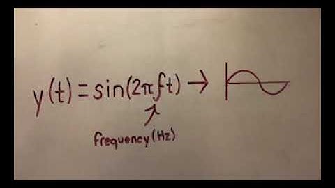 Consonance and Dissonance: Musical or Scientific?