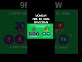 LOTTO RESULTS 3D LOTTO EZ2 LOTTO 9PM DRAW FEBRUARY 02 2026 LottoResultTV15K