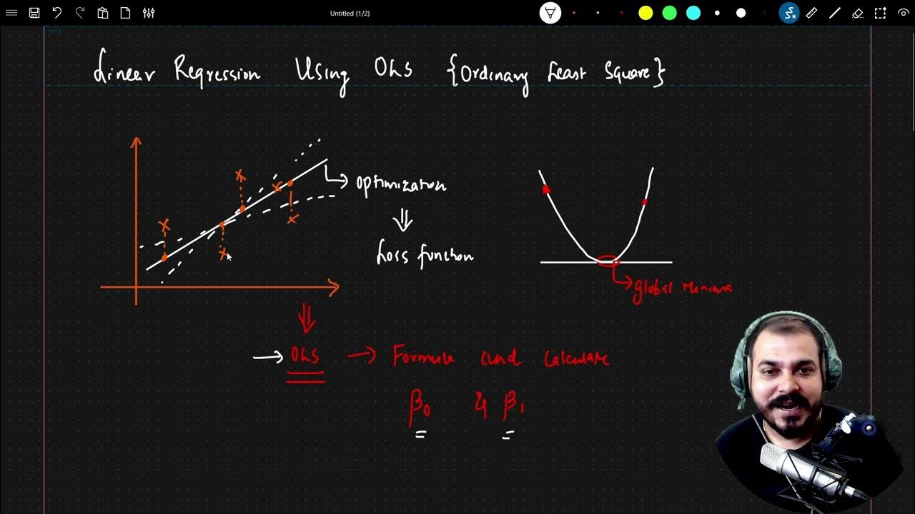 Machine Learning Series-Linear Regression Ordinary Least Square Method ...