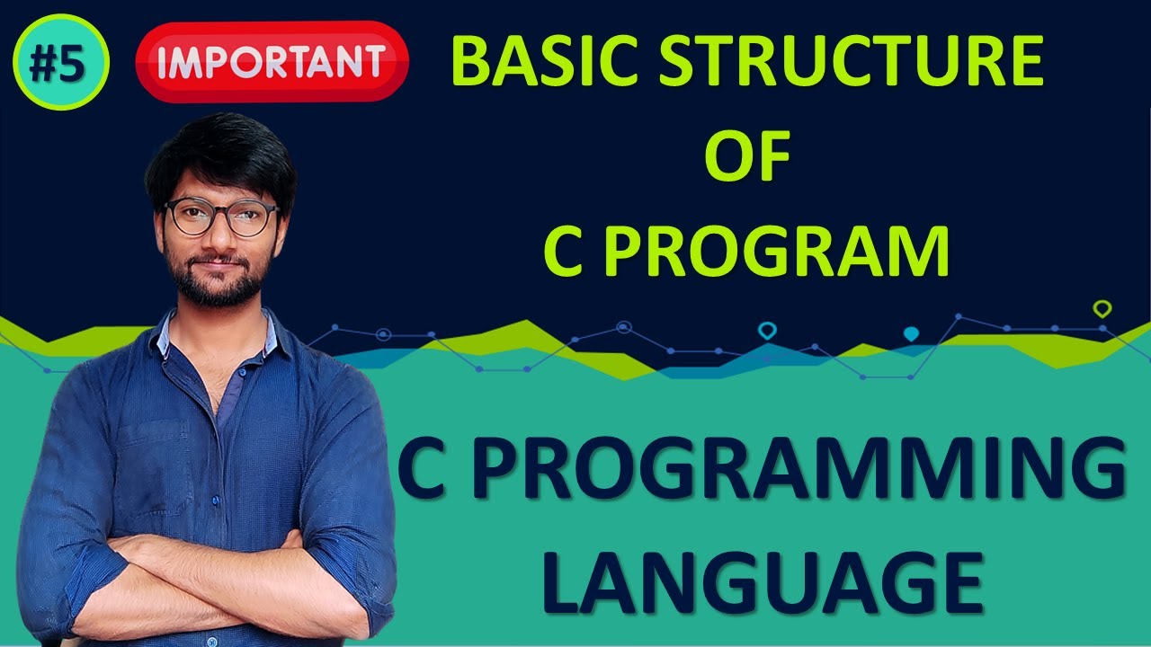 #05_BASIC STRUCTURE OF C PROGRAM | C++ | VS CODE | DETAILED EXPLANATION ...
