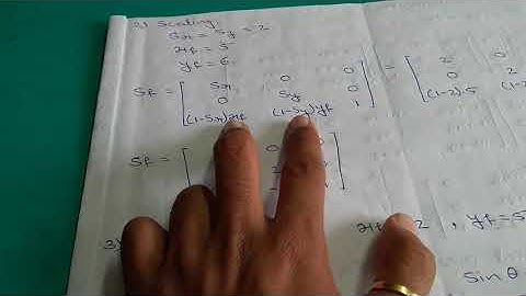 CAD - 4 | 2D & 3D transformation | Scaling & rotation about fixed point | RTMNU Nagpur University