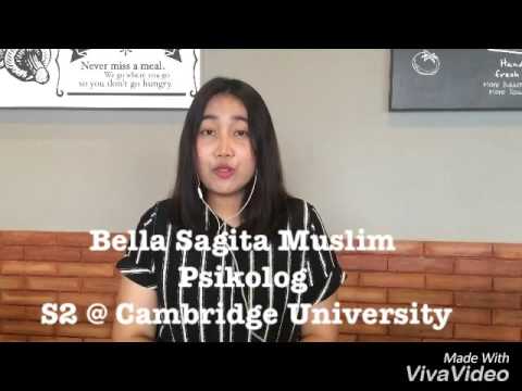 What Cara Mudah Menghafal