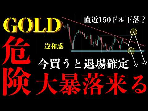 ⚠️ゴールド"大暴落来る"。今買うと退場確定する"危険ポイント"はここ【XAUUSD分析】
