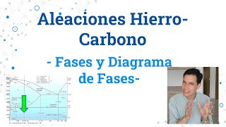 Aleaciones Fe-C - FASES y DIAGRAMA DE FASES - Clase 11 Ciencia e Ingeniería los Materiales