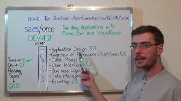 DEV-401 – Building Exam Applications with Test Force.com Questions