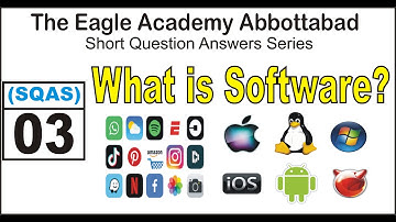 What is Software?
