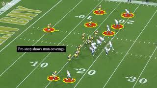 Information Packers Evan Williams interception week 6 News