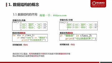 人工智能Python高级（HM）113 数据结构的概念
