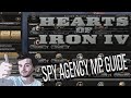 Hearts of Iron IV - Intelligence Agency MP Guide