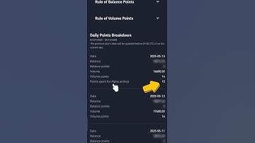 How Binance Alpha Points Deduction Works