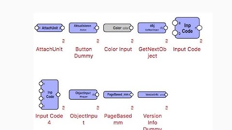 Vectorworks Marionette - Input Node Collection