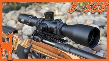 Optics Guide 12/17 - Scope Price - What do you get for your dollar?