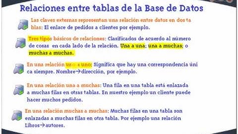 22.-Curso PHP-MySQL. Diseñar una base de datos para la web