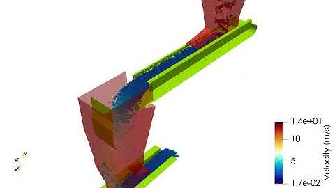 2 Chutes System - Original Geometry