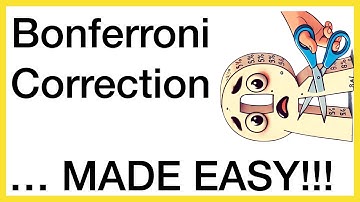 What is a Bonferroni Correction for multiple testing?
