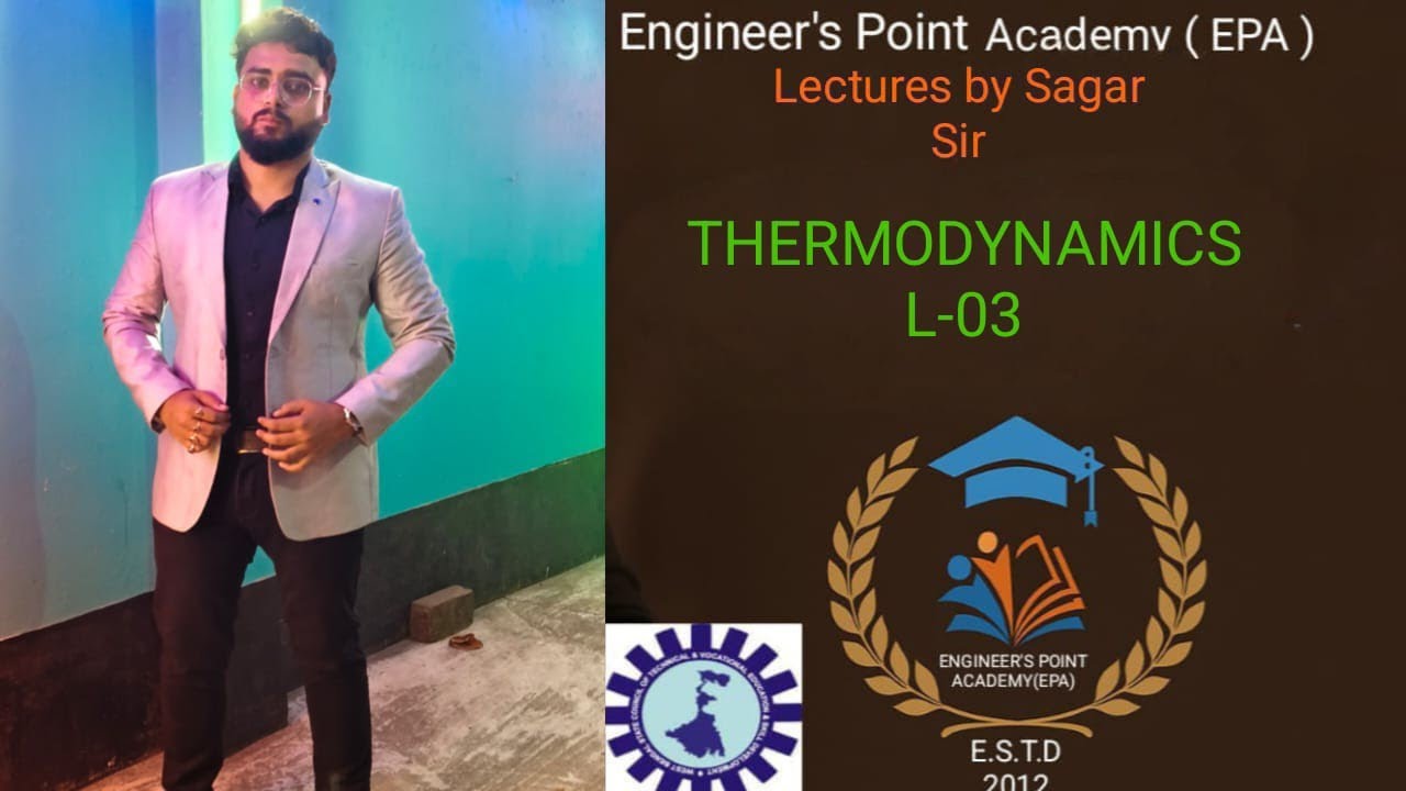 ZEROTH LAW & 1ST LAW OF THERMODYNAMICS I INTERNAL ENERGY I THERMAL CONDUCTIVITY IN COMPOSIT MEDIUM