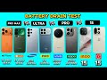 Iphone 17 / Xiaomi 17 pro max / s25ultra/ poco f8 ultra/ x300 pro/ find x9 pro/ iQOO 15 /OnePlus 15 