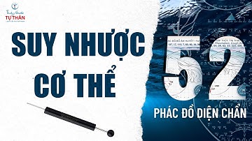 Bí Quyết Cải Thiện Suy Nhược Cơ Thể Bằng 52 Phác Đồ Diện Chẩn Bùi Quốc Châu - ĐINH HƯƠNG THẢO