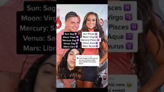 Compatibility of Sammi & Ron from Jersey Shore