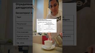 🥲повышенные мужские гормоны Гиперандрогениия #мужскиегормоны #гиперандрагения  #coffee  #блогмамы