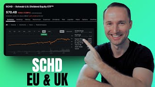 SCHD For EU & UK Investors (Favourite Dividend ETF)