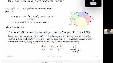 VAPS68"Asymptotics for 2D Allen-Cahn minimizers"