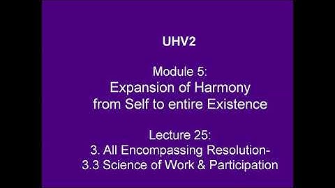 UHV-III 40 M5 L25 3  All Encompassing Resolution  3 3 Science of Work & Participation