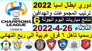 ترتيب دوري ابطال اسيا 2022 - ترتيب مجموعات دوري ابطال اسيا وترتيب الهدافين اليوم الثلاثاء 26-4-2022