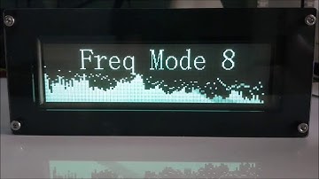 VFD Clock / Vu meter Review