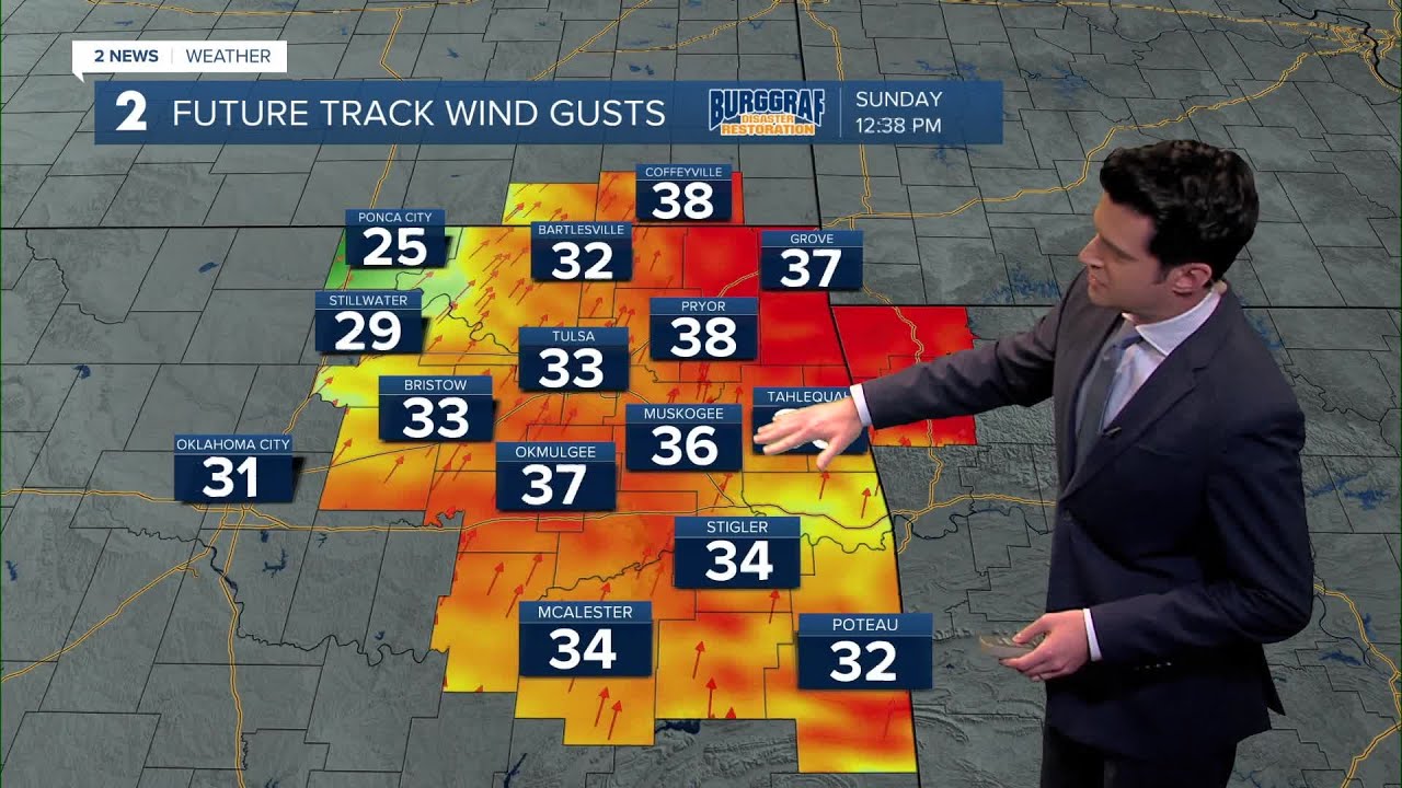A warm and windy Sunday - YouTube