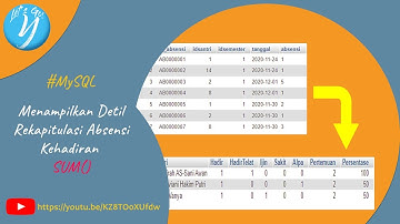 #MySQL - Cara Membuat Rekap Absen dengan MYSQL dengan Fungsi SUM()