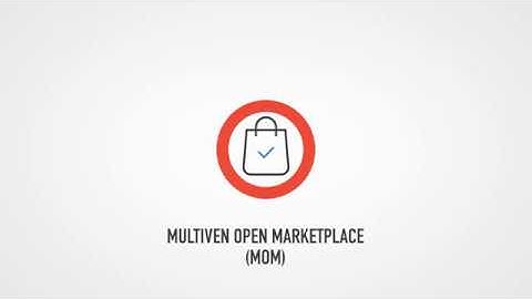Multiven Open Marketplace - Short Explainer Video