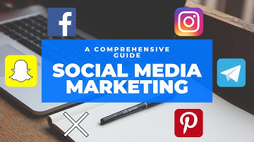 Understanding Social Media Marketing | A Comprehensive Guide for Success