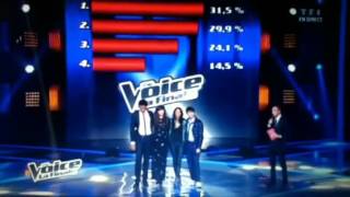 The Voice Les Résultat De La Finale The Voice Les Résultat De La Finale