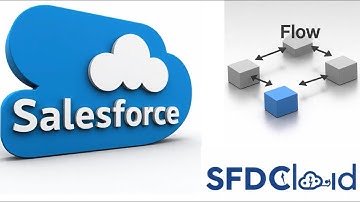 Salesforce Flow for Beginners