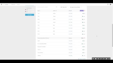 Launching Your Dynata Audience Solutions (Samplify) Project