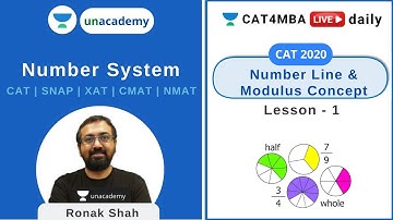 Number System - Number Line and Modulas Concept | Quantitative Aptitude l Unacademy CAT4MBA